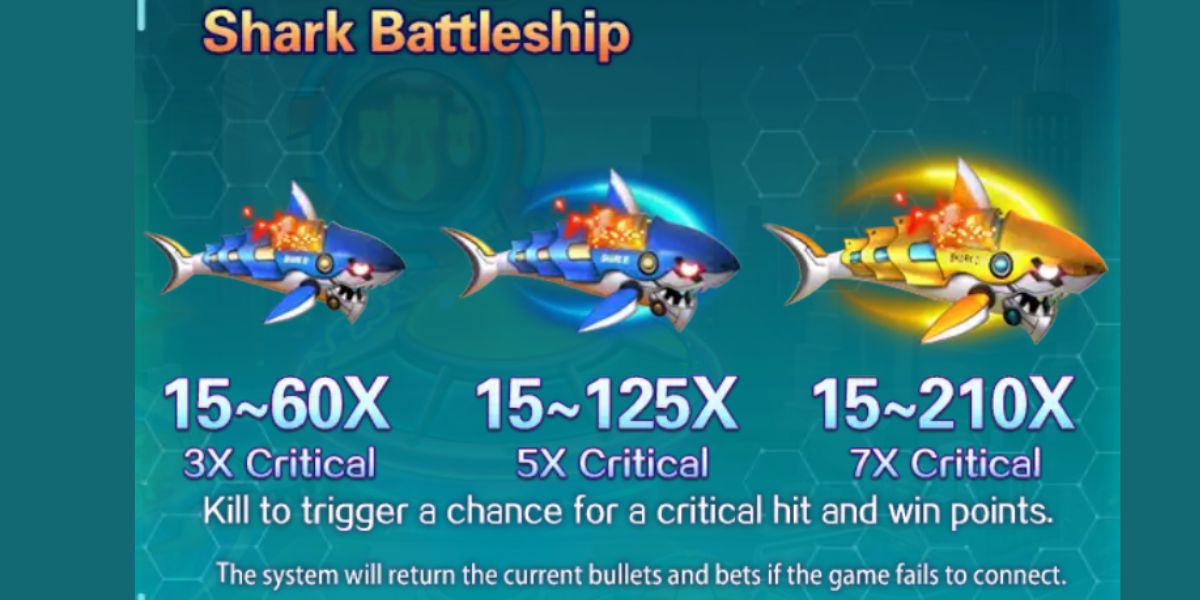 Fighter Fire Fishing - Paytable - maxim888a