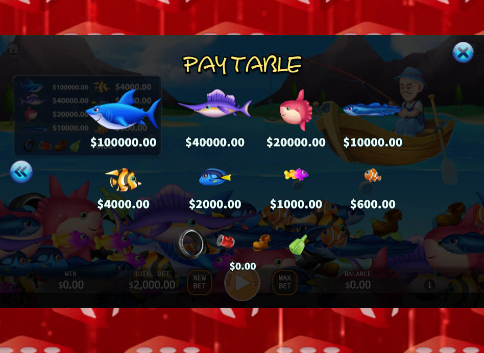 Fishing Expedition - Paytable - maxim888a